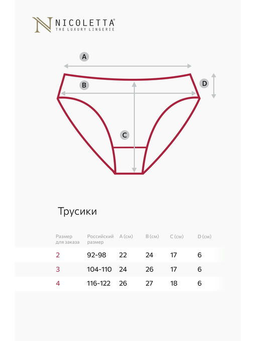 Трусы для девочки 7шт. Nicoletta — изображение 3