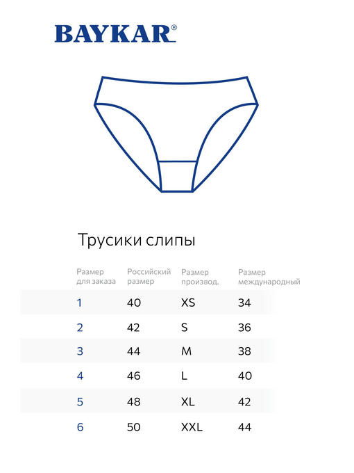 Женские трусы-слипы Baykar — изображение 2