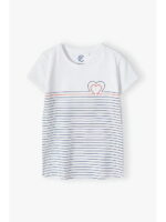 Футболка 5.10.15